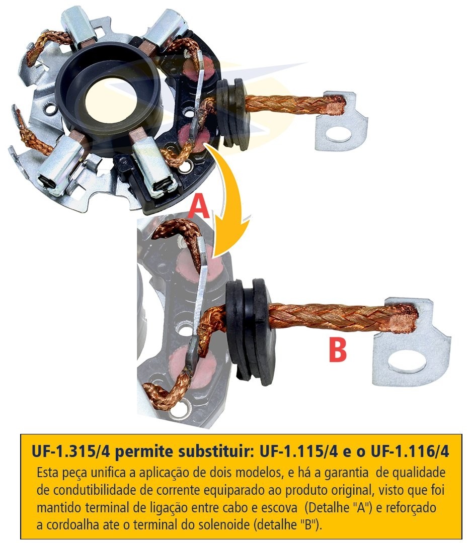 Porta Escovas Motor De Partida Bosch Fiat Vw GM Ford UF1.315/4