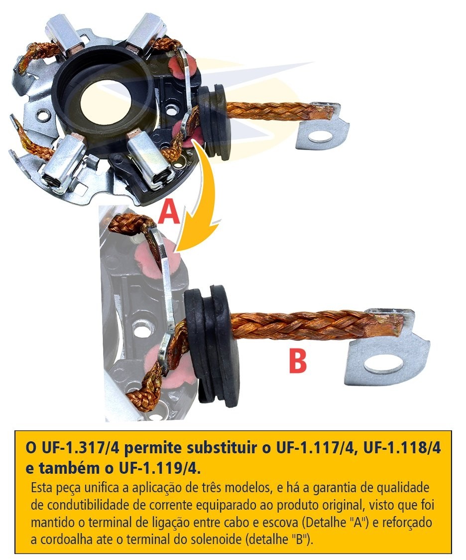 Porta Escovas Motor De Partida Bosch Fiat Vw GM Ford UF1.317/4